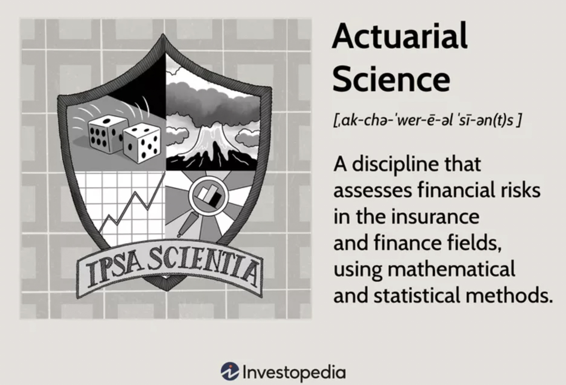 _images/ActuarialScienceInvestpedia.png