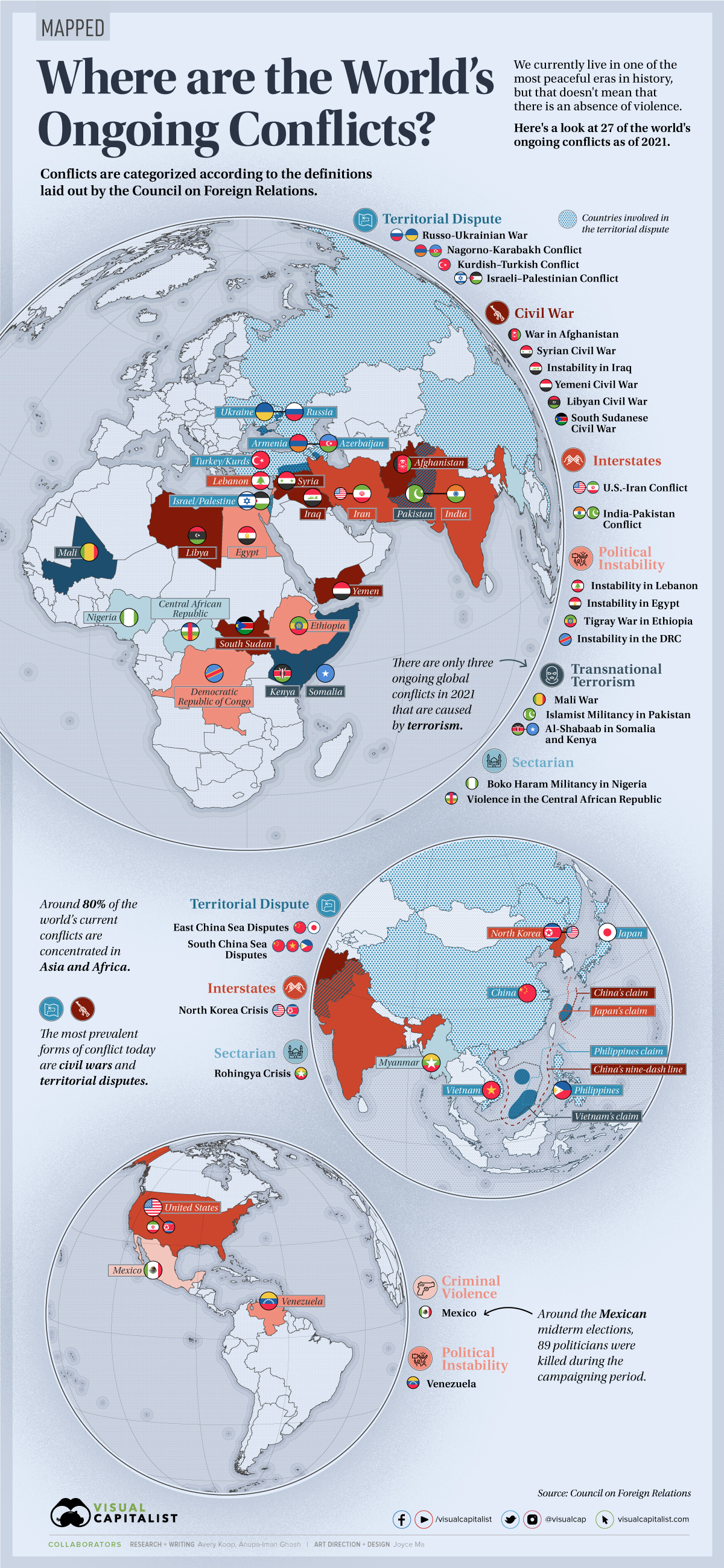 _images/Mapping_World_Ongoing_Conflicts_vertical.jpeg