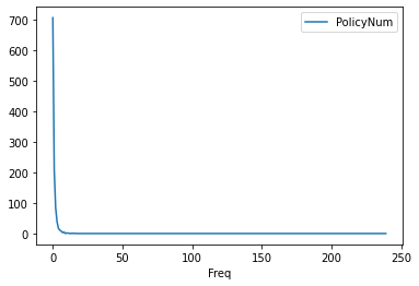 _images/Chapter4_Data_Visualization_11_1.png