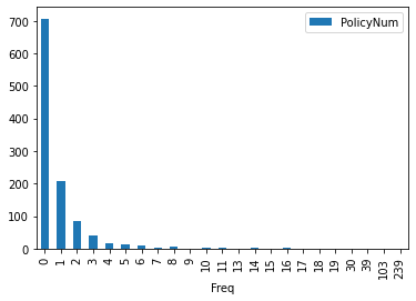 _images/Chapter4_Data_Visualization_13_1.png