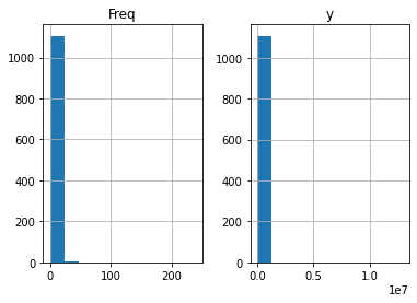 _images/Chapter4_Data_Visualization_17_1.png