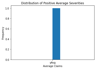 _images/Chapter4_Data_Visualization_23_1.png