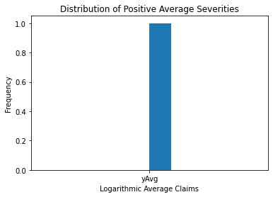 _images/Chapter4_Data_Visualization_25_1.png