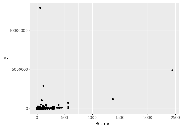 _images/Chapter4_Data_Visualization_35_0.png