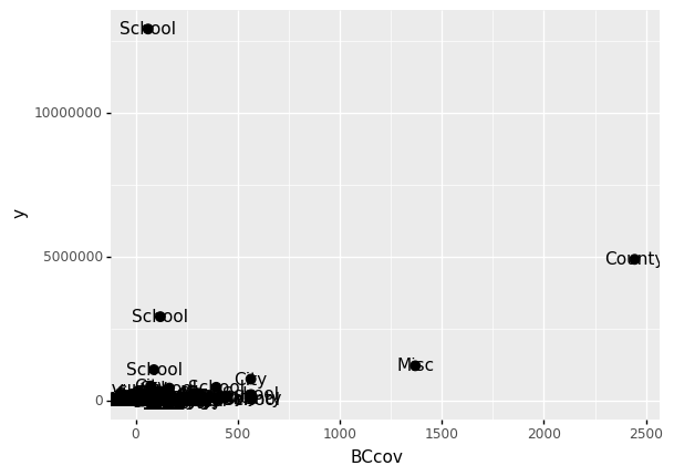 _images/Chapter4_Data_Visualization_38_0.png