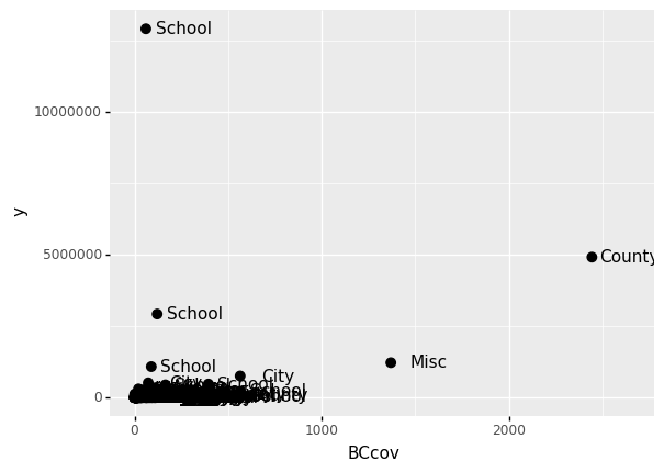 _images/Chapter4_Data_Visualization_40_0.png