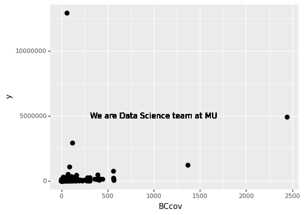 _images/Chapter4_Data_Visualization_45_0.png