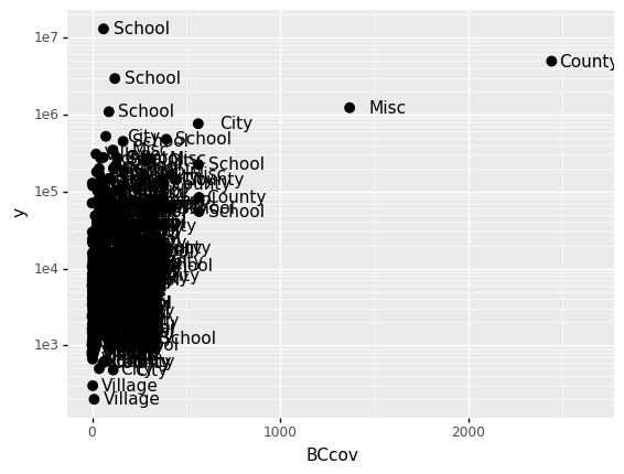 _images/Chapter4_Data_Visualization_47_0.png