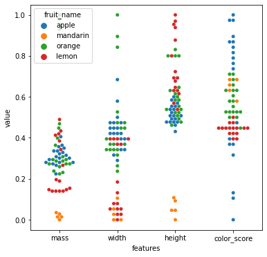 _images/Chapter7_Introduction_Machine_Learning_218_0.png