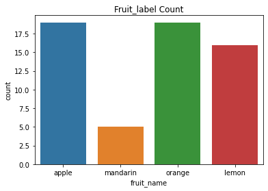 _images/Chapter7_Introduction_Machine_Learning_21_2.png