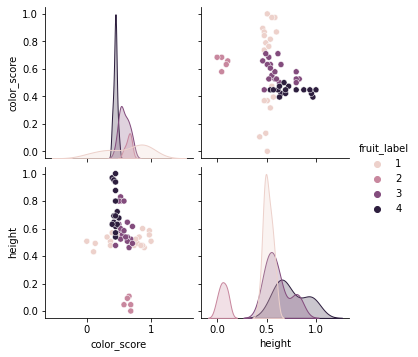 _images/Chapter7_Introduction_Machine_Learning_230_1.png