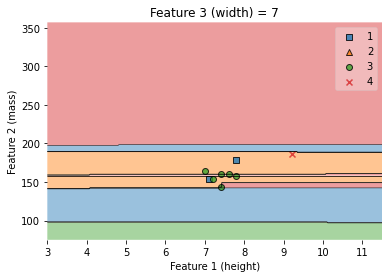 _images/Chapter7_Introduction_Machine_Learning_71_2.png