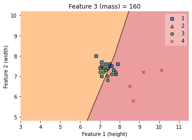 _images/Chapter7_Introduction_Machine_Learning_78_2.png