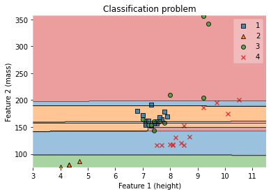 _images/Chapter7_Introduction_Machine_Learning_86_2.png