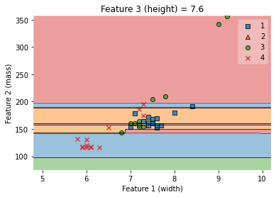 _images/Chapter7_Introduction_Machine_Learning_90_2.png