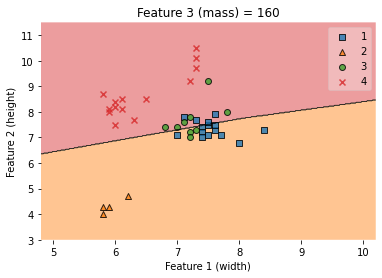 _images/Chapter7_Introduction_Machine_Learning_94_2.png