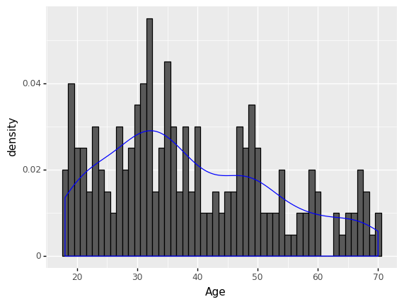 _images/Chapter8_Unsupervised_Learning_103_0.png