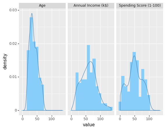 _images/Chapter8_Unsupervised_Learning_106_0.png