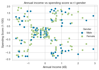 _images/Chapter8_Unsupervised_Learning_112_2.png