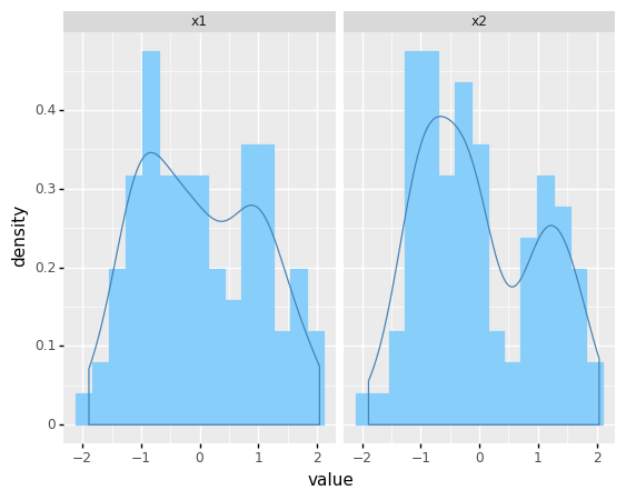 _images/Chapter8_Unsupervised_Learning_31_0.png