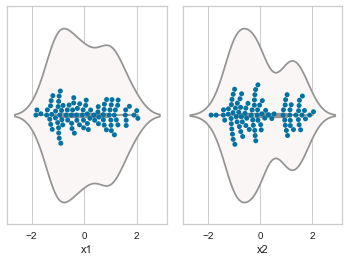 _images/Chapter8_Unsupervised_Learning_33_0.png