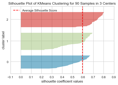 _images/Chapter8_Unsupervised_Learning_66_1.png