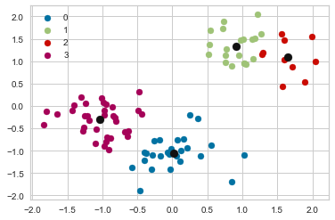 _images/Chapter8_Unsupervised_Learning_67_2.png